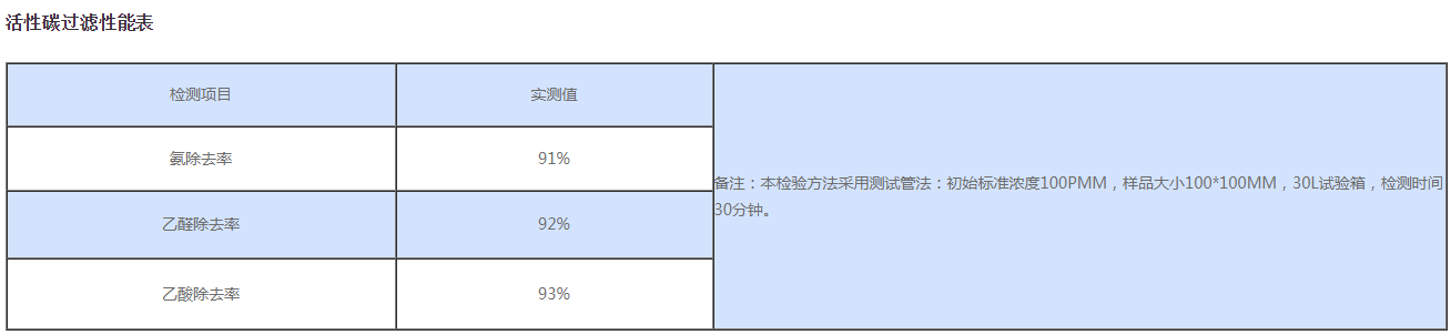 QQ截图20190412160548.png