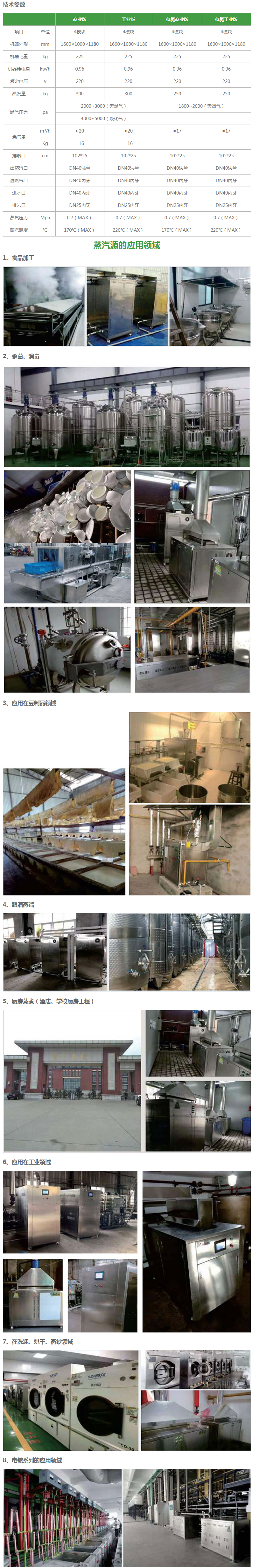 蒸汽源机组KD0.3-0.7-Q(T_Y)_格林达能源科技.png