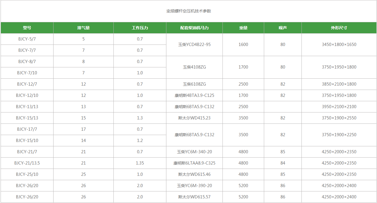 QQ截图20190411105317.png